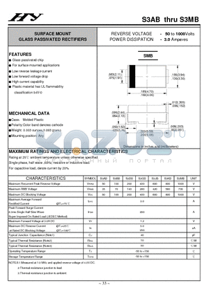 S3DB datasheet - SURFACE MOUNT GLASS PASSIVATED RECTIFIERS