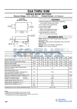 S3D datasheet - SURFACE MOUNT RECTIFIER