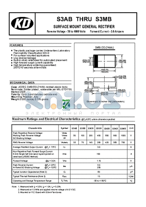 S3DB datasheet - SURFACE MOUNT GENERAL RECTIFIER