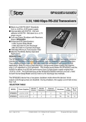 SP3232EU datasheet - 3.3V, 1000 Kbps RS-232 Transceivers