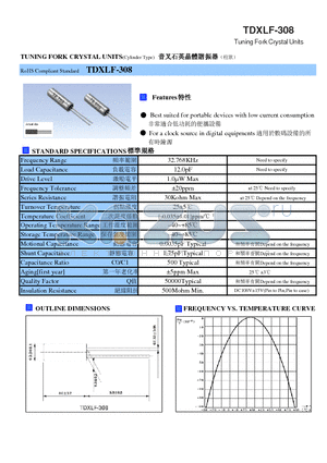 TDXLF-308 datasheet - Tuning Fork Crystal Units