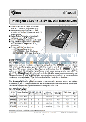 SP3238EEA datasheet - Intelligent 3.0V to 5.5V RS-232 Transceivers