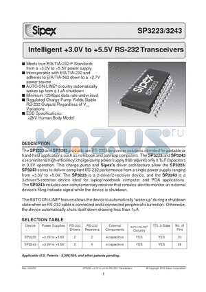 SP3243 datasheet - Intelligent 3.0V to 5.5V RS-232 Transceivers