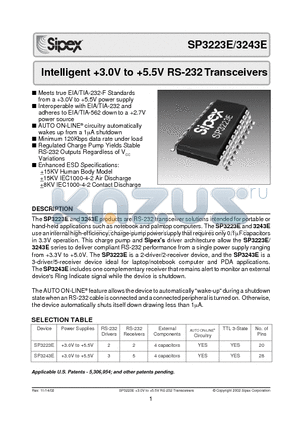 SP3243E datasheet - Intelligent 3.0V to 5.5V RS-232 Transceivers