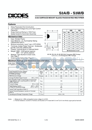 S3J datasheet - 3.0A FAST RECOVERY GLASS PASSIVATED RECTIFIER