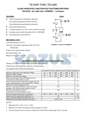 TE102R datasheet - GLASS PASSIVATED JUNCTION FAST SWITCHING RECTIFIER