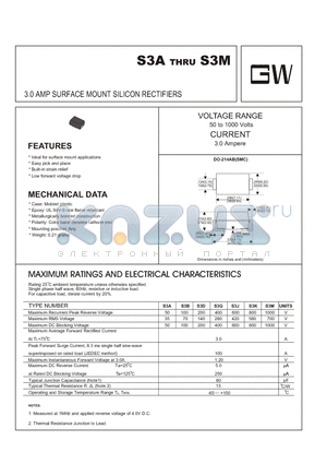S3J datasheet - 3.0 AMP SURFACE MOUNT SILICON RECTIFIERS