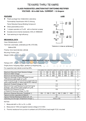 TE108RS datasheet - GLASS PASSIVATED JUNCTION FAST SWITCHING RECTIFIER