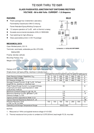 TE151R datasheet - GLASS PASSIVATED JUNCTION FAST SWITCHING RECTIFIER