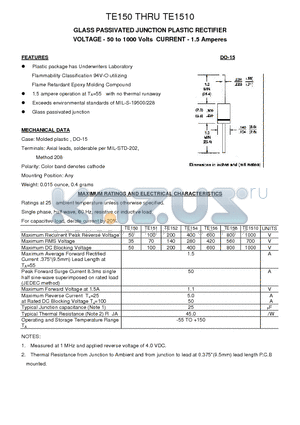 TE154 datasheet - GLASS PASSIVATED JUNCTION PLASTIC RECTIFIER