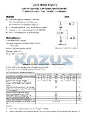 TE201 datasheet - GLASS PASSIVATED JUNCTION PLASTIC RECTIFIER