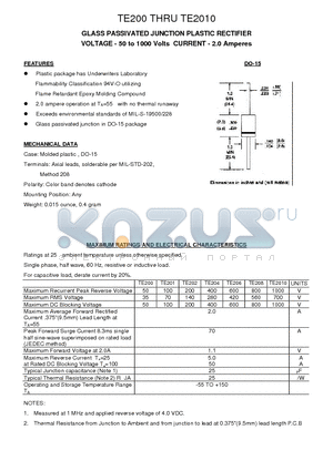 TE2010 datasheet - GLASS PASSIVATED JUNCTION PLASTIC RECTIFIER