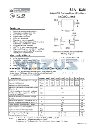 S3J datasheet - 3.0 AMPS. Surface Mount Rectifiers