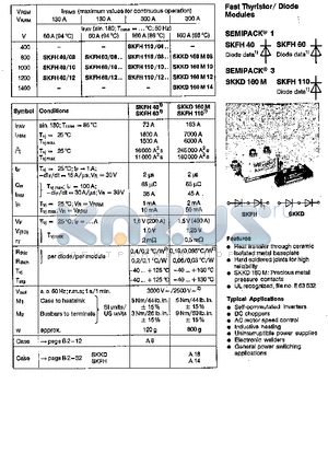 SKFH60 datasheet - FAST THYRISTOR / DIODE MODULES