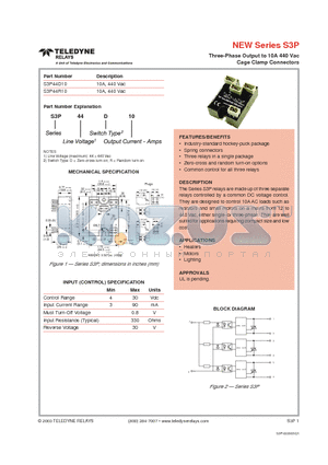 S3P44D10 datasheet - Three-Phase Output to 10A 440 Vac Cage Clamp Connectors