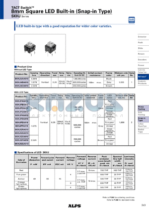 SKHJ datasheet - 8mm Square LED Built-in (Snap-in Type)