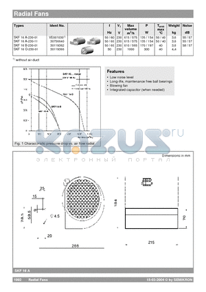 SKF16C-230-01 datasheet - Radial Fans