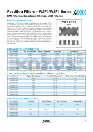 W2F43A4708AT datasheet - Feedthru Filters, EMI Filtering, Broadband Filtering, LCD Filtering