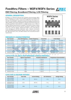 W2F43A1018AT datasheet - Feedthru Filters, EMI Filtering, Broadband Filtering, LCD Filtering