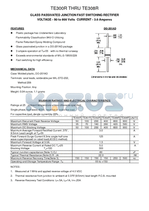 TE300R datasheet - GLASS PASSIVATED JUNCTION FAST SWITCHING RECTIFIER