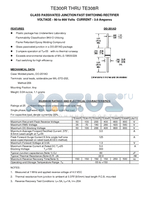 TE302R datasheet - GLASS PASSIVATED JUNCTION FAST SWITCHING RECTIFIER