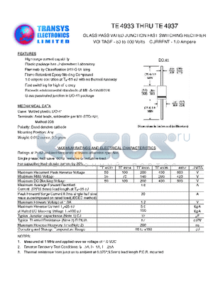 TE4935 datasheet - GLASS PASSIVATED JUNCTION FAST SWITCHING RECTIFIER
