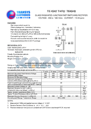 TE4946 datasheet - GLASS PASSIVATED JUNCTION FAST SWITCHING RECTIFIER