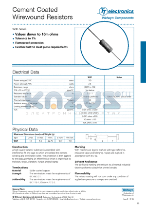 W30 datasheet - Cement Coated Wirewound Resistors