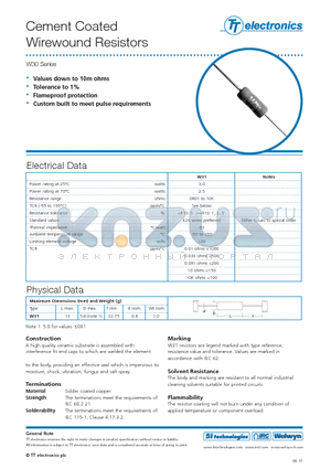 W30_11 datasheet - Cement Coated Wirewound Resistors