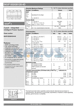 SKIIP832GB120-4D datasheet - 2-pack - integrated intelligent Power System