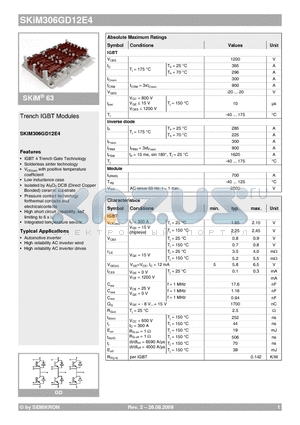 SKIM306GD12E4 datasheet - Trench IGBT Modules