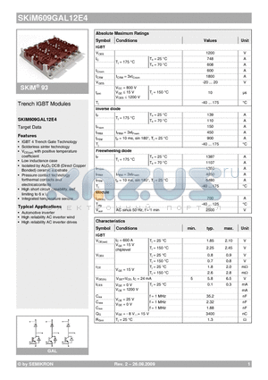 SKIM609GAL12E4 datasheet - Trench IGBT Modules