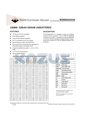 W3DG6433V75D2 datasheet - 256MB- 32Mx64 SDRAM UNBUFFERED