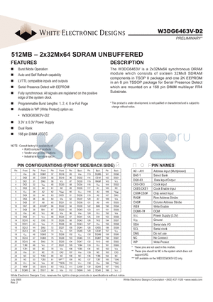 W3DG6463V7.5D2-GG datasheet - 512MB - 2x32Mx64 SDRAM UNBUFFERED