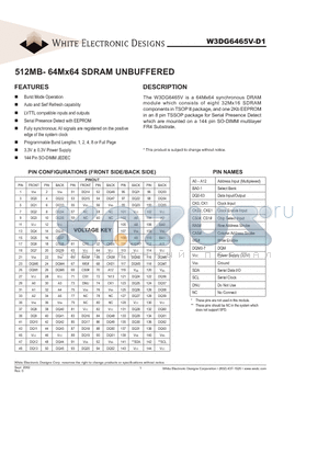 W3DG6465V75D1 datasheet - 512MB- 64Mx64 SDRAM UNBUFFERED