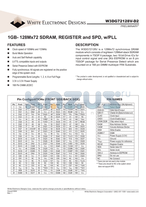 W3DG72128V10D2 datasheet - 1GB- 128Mx72 SDRAM, REGISTER and SPD, w/PLL