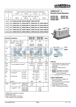 SKKE201 datasheet - Rectifier Diode Modules