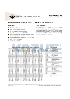 W3DG7216V7D2 datasheet - 64MB- 8Mx72 SDRAM W/ PLL, REGISTER AND SPD