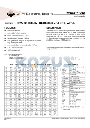 W3DG7232V-D2 datasheet - 256MB - 32Mx72 SDRAM, REGISTER and SPD, w/PLL