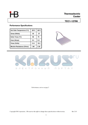 TEC1-12706 datasheet - Thermoelectric Cooler
