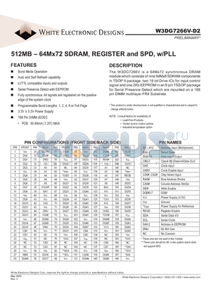 W3DG7266V-D2 datasheet - 512MB - 64Mx72 SDRAM, REGISTER and SPD, w/PLL