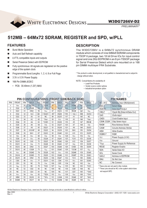 W3DG7266V10D2 datasheet - 512MB - 64Mx72 SDRAM, REGISTER and SPD, w/PLL