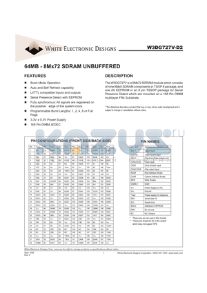 W3DG727V10D2 datasheet - 64MB - 8Mx72 SDRAM UNBUFFERED