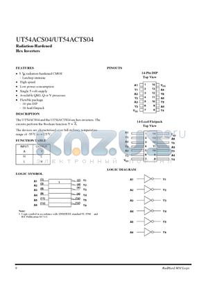 UT54ACS04 datasheet - Radiation-Hardened Hex Inverters