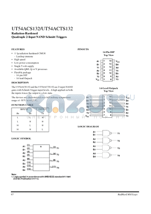 UT54ACS132 datasheet - Radiation-Hardened Quadruple 2-Input NAND Schmitt Triggers