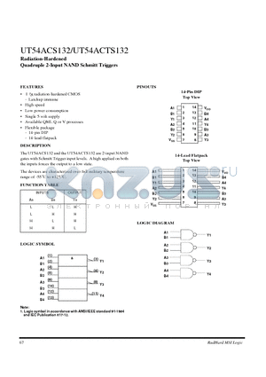 UT54ACTS132 datasheet - Radiation-Hardened Quadruple 2-Input NAND Schmitt Triggers