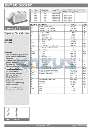 SKKH250 datasheet - Thyristor / Diode Modules