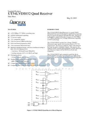 UT54LVDSC032-UCA datasheet - Quad Receiver