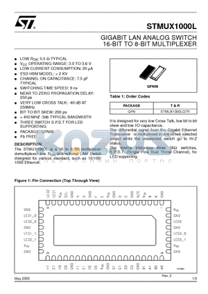 STMUX1000L datasheet - GIGABIT LAN ANALOG SWITCH 16-BIT TO 8-BIT MULTIPLEXER