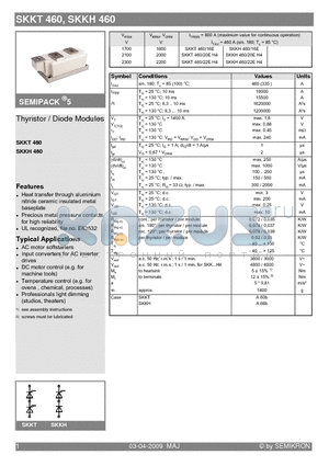 SKKT460 datasheet - Thyristor / Diode Modules